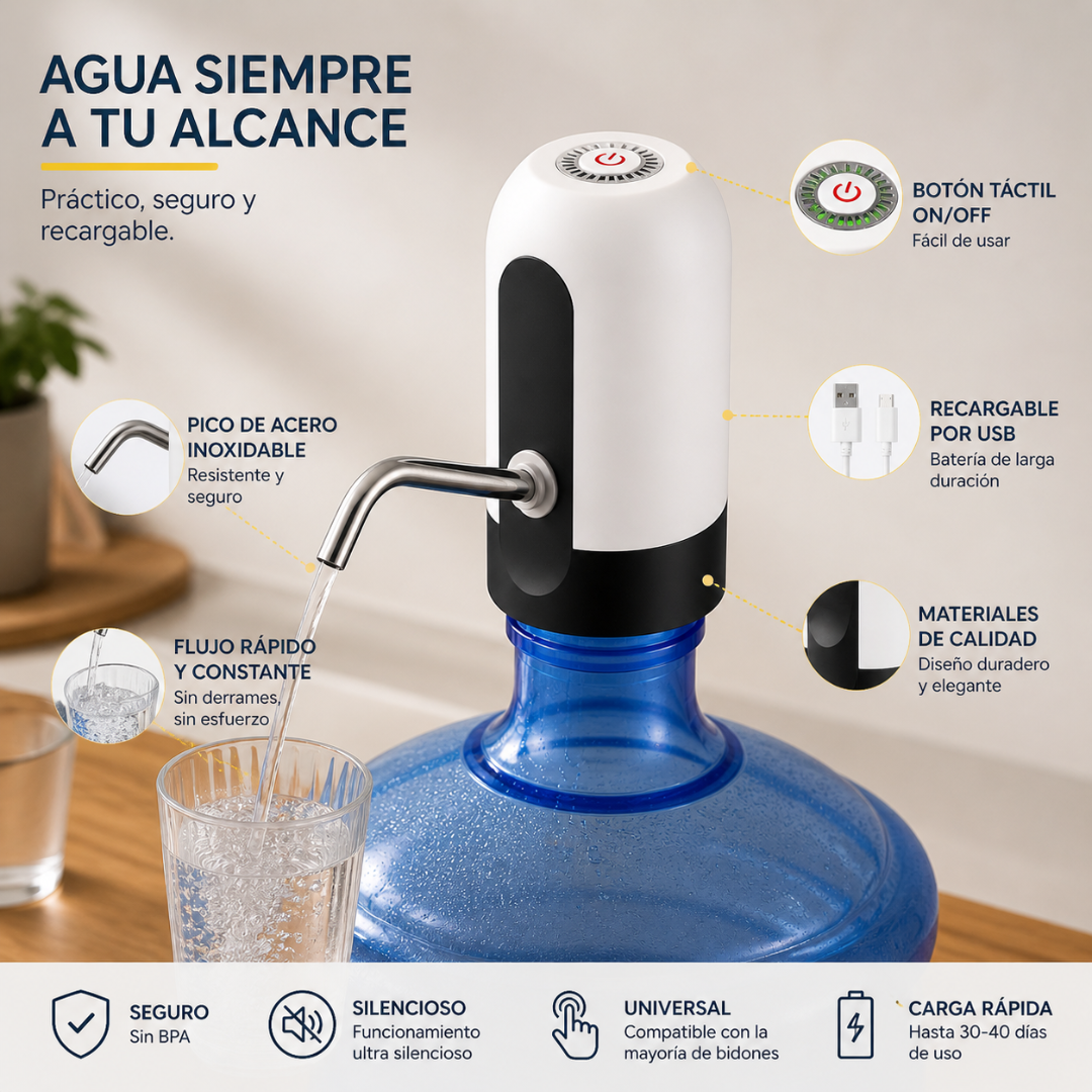 Dispenser autom&aacute;tico de agua